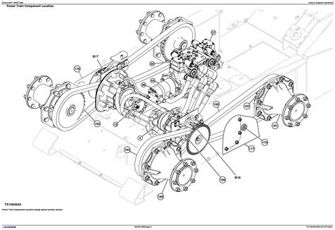 skid steer drive wheel rpm|john deere skid steer loader diagram.